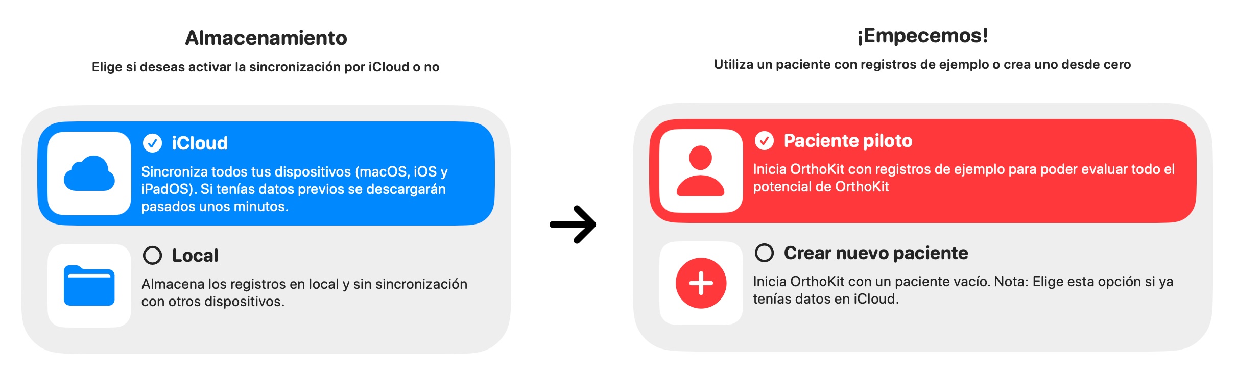 Transférer des données d’un appareil à un autre avec iCloud